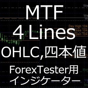 ForexTester用 MTF 四本値 OHLC ライン インジケーター (FT2,FT3,FT4,FT5 対応) Indicators/E-books