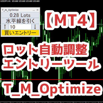 【MT4】ロット自動調整エントリーツール インジケーター・電子書籍