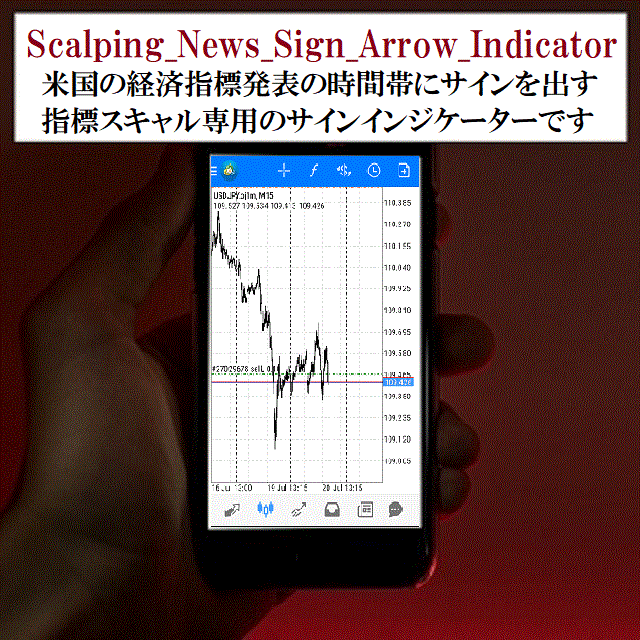 Scalping News Sign Arrow Indicator Indicators/E-books