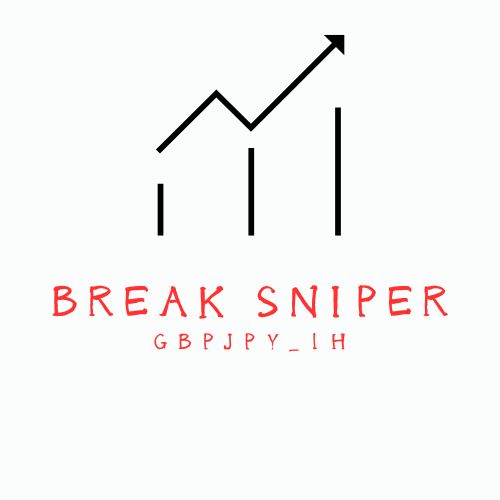 BreakSniper_GBPJPY_1H 自動売買