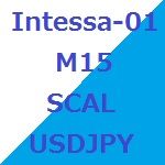 Intessa-01_M15_SCAL_USDJPY 自動売買
