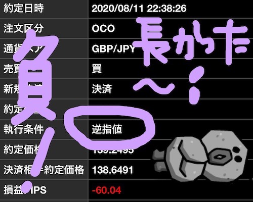 コイントストレード また始めました 木里ゆう 木里ゆうの楽々fxトレード検証生活 投資ナビ 投資戦略 トレード手法 相場分析 ツール 自動売買等の流通プラットフォーム Gogojungle