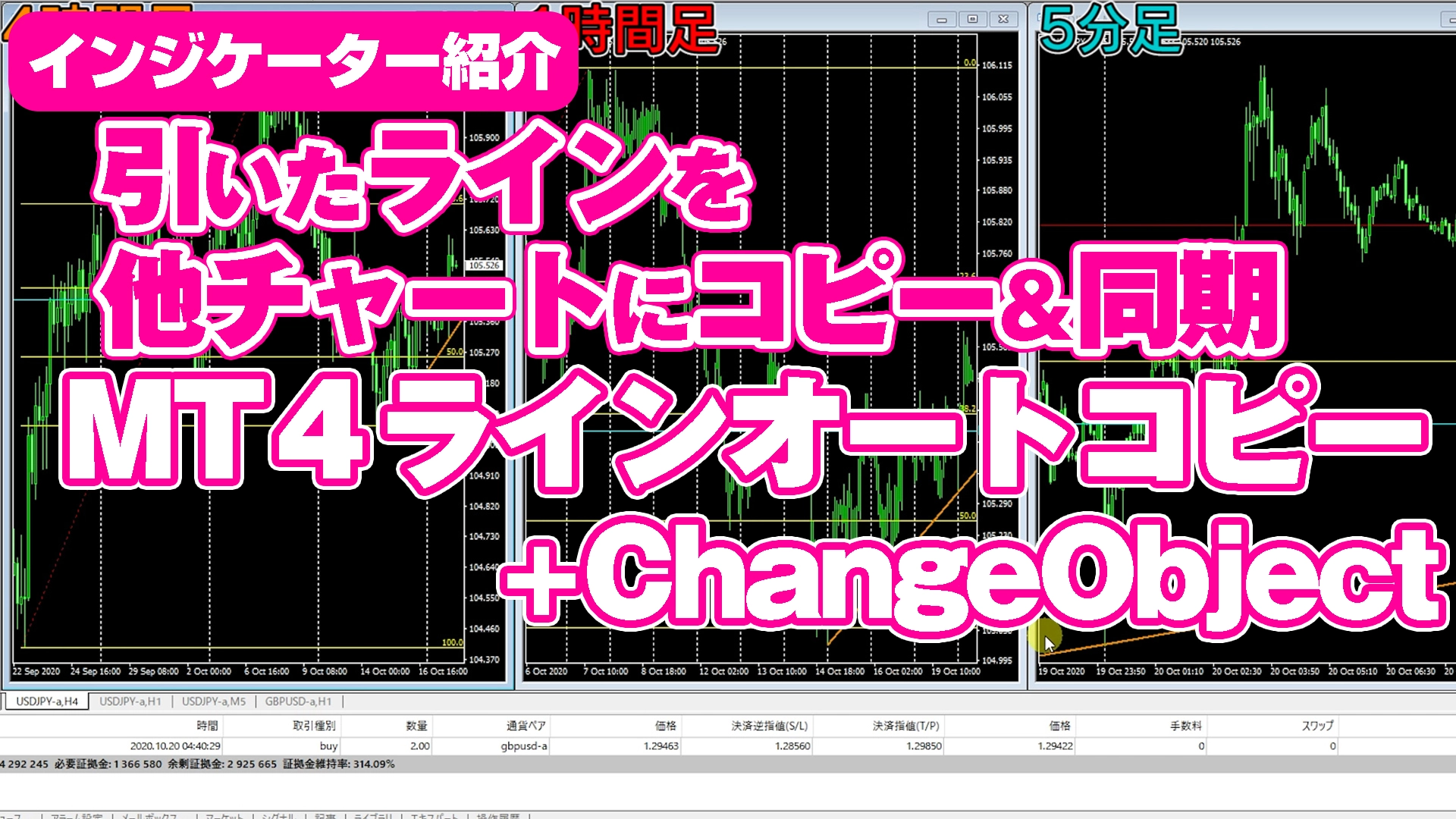 インジケーター紹介 引いたラインを他チャートにコピー 同期 Mt4ラインオートコピー Changeobject Gogojungle商品紹介 インジケーター 電子書籍 投資ナビ 自動売買 相場分析 投資戦略の販売プラットフォーム Gogojungle