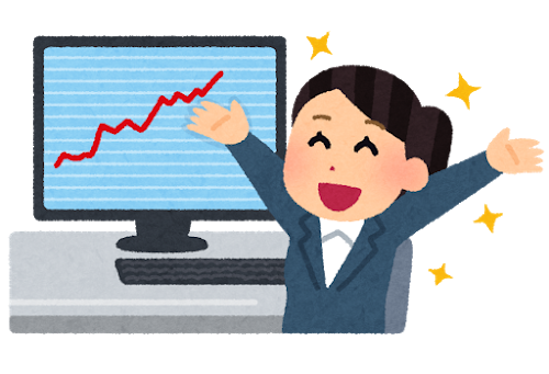 エリオット波動をチャート上にアウトプットし トレード日誌とリスク リワードを自動で表示 Ea及びインジケーターの紹介 投資ナビ 自動売買 相場分析 投資戦略の販売プラットフォーム Gogojungle