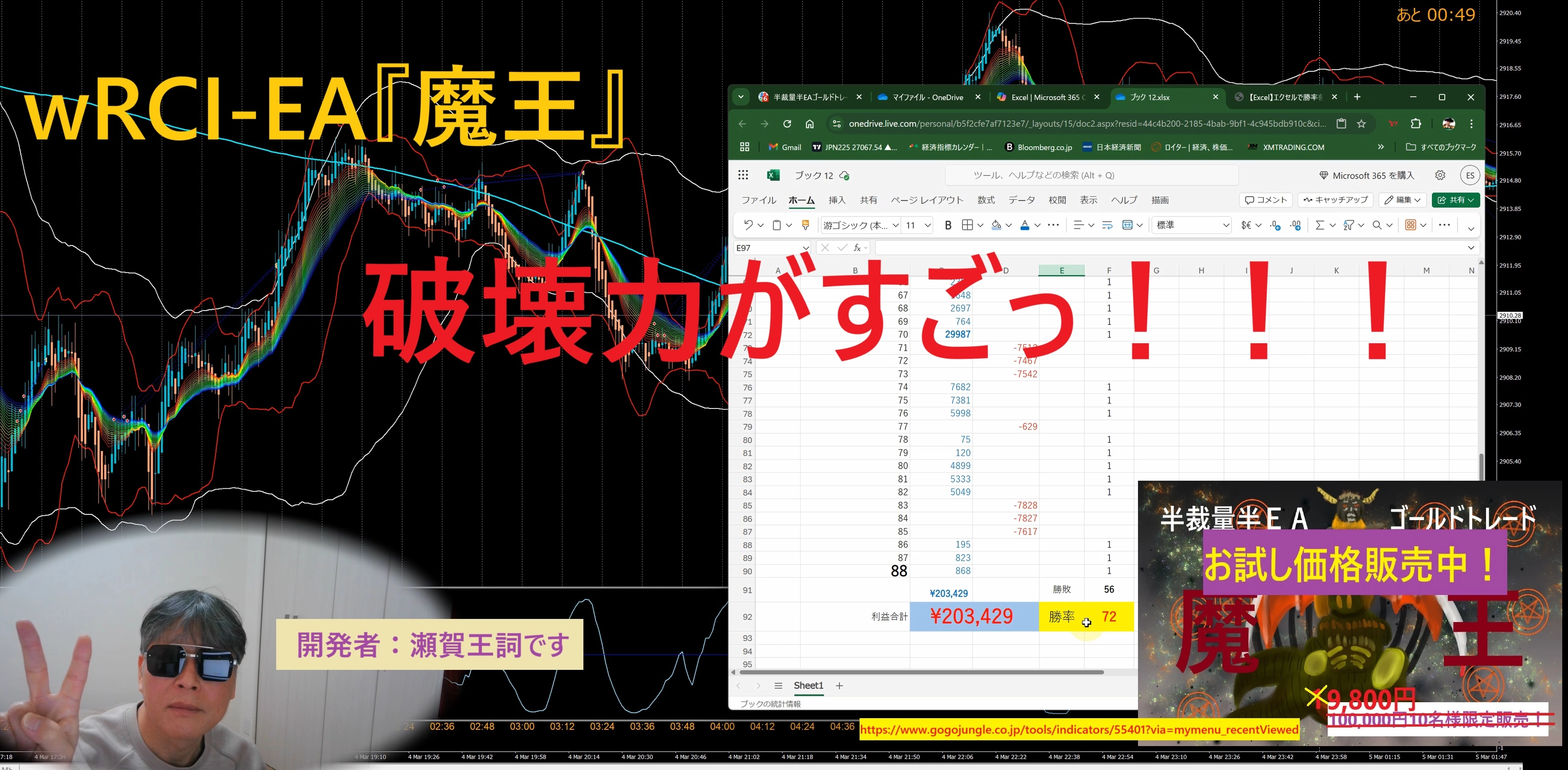 半裁量wRCI-EA『魔王』破壊力がすごいっ！ - 半裁量RCI-EA『魔王』ゴールドトレード - 投資ナビ＋ - 世界のトレード手法・ツール ...