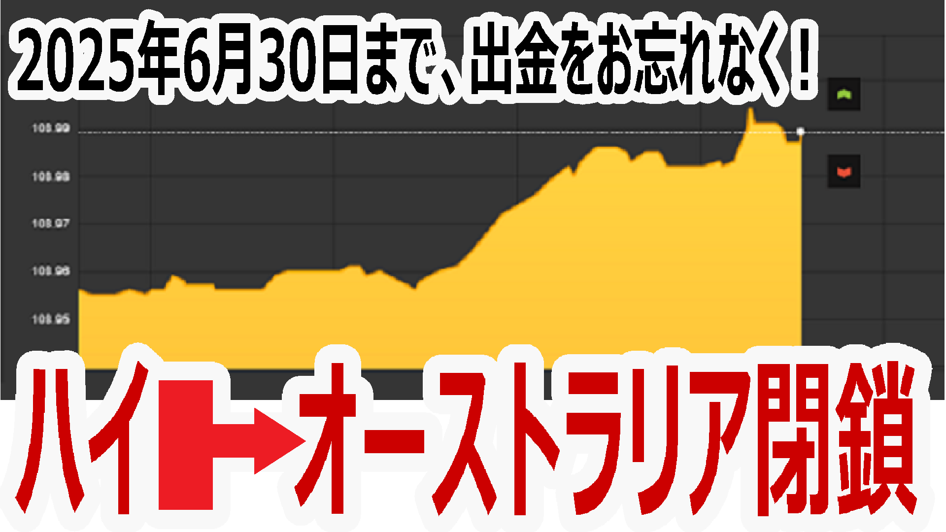 ハイOOオーストラリア閉鎖、2025年6月30日まで、出金をお忘れなく！ - 投資ナビ＋ - 世界のトレード手法・ツールが集まるマーケットプレイス -  GogoJungle