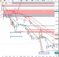 naoコミュ【tundere】