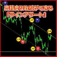 ラインアラートコミュニティ