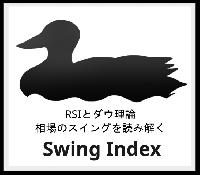 Swing Index広場
