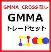 GMMAトレードセット(GMMA_CROSSなし) Indicators/E-books