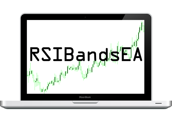 RSIBandsEA Tự động giao dịch