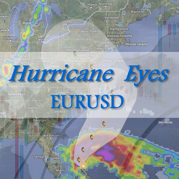 Hurricane_Eyes_EURUSD Tự động giao dịch