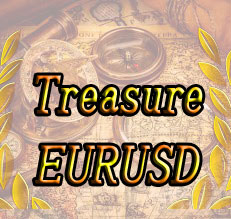 Treasure_EURUSD Tự động giao dịch