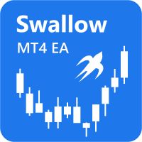 Swallow 自動売買