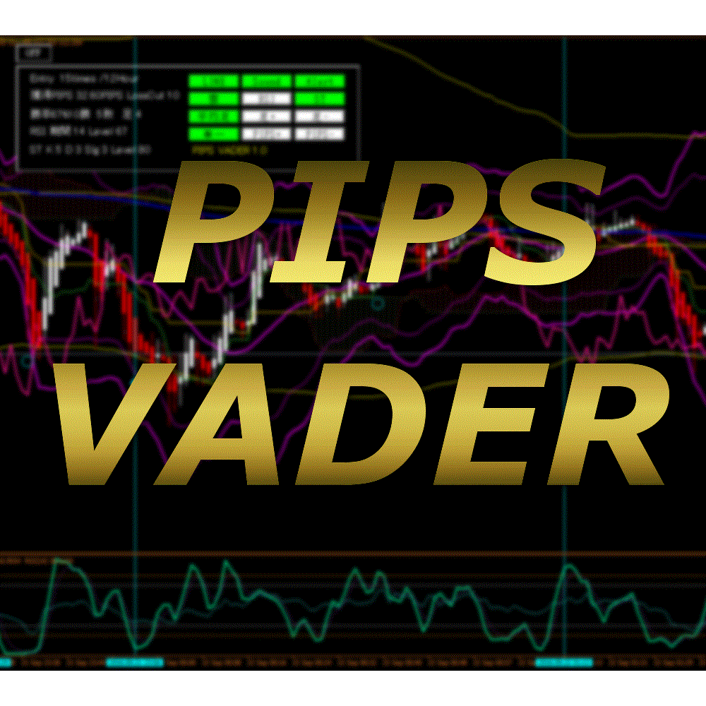 最強FXインジケーター『PIPS VADER』エントリーサインメール送信　 Indicators/E-books