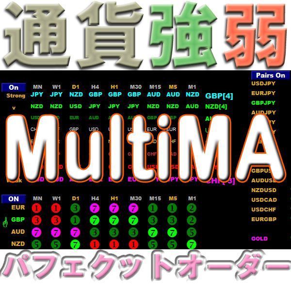 通貨強弱MultiMA 一目瞭然 8通貨(28通貨ペア) 全時間足を監視する インジケーター・電子書籍