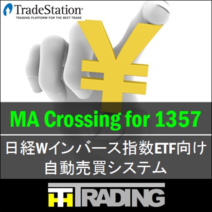MA Crossing for 1357 自動売買