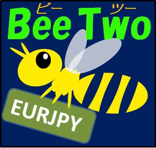 BeeTwo_EURJPY Auto Trading