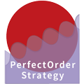 PerfectOrder ストラテジートレードステーション・タイアップキャンペーン 自動売買