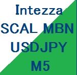 Intezza_SCAL_MBN_USDJPY_M5 自動売買
