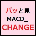 MACD_CHANGE インジケーター・電子書籍