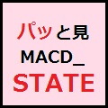 MACD_STATE Indicators/E-books