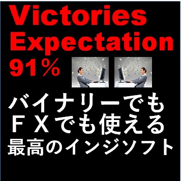 Victories_Expectation_91％ Indicators/E-books