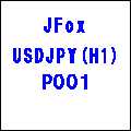 JFox USDJPY(H1) P001 自動売買