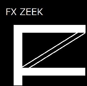 独自開発！ブレイクアウト中期トレード手法　ちょっとの手間で大きな利益を！