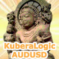 KuberaLogic_AUDUSD Tự động giao dịch