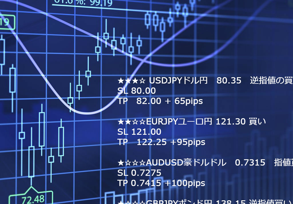 今日の注目通貨ペア Investment Navi+