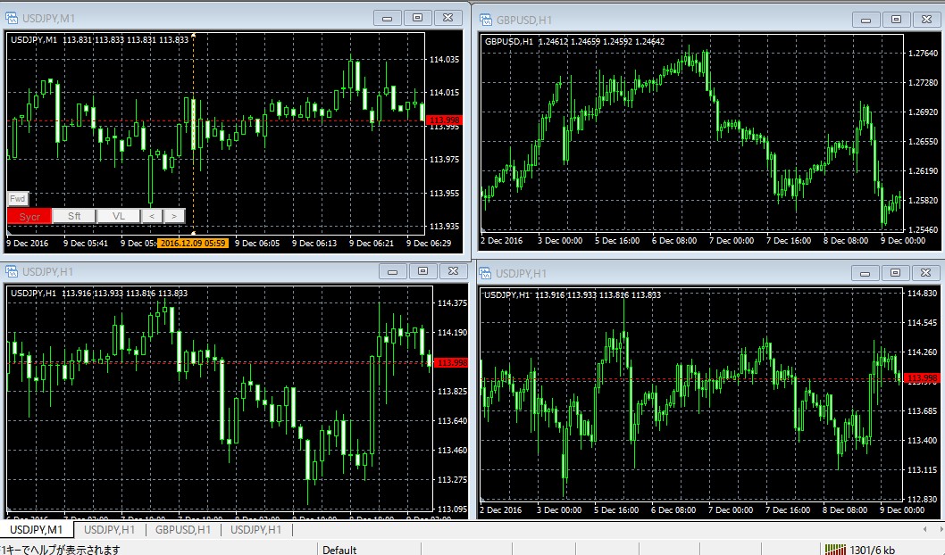 裁量過去検証 マルチタイムフレームでチャートの同期 Synchromtf インジケーター 電子書籍 自動売買 相場分析 投資戦略の販売プラットフォーム Gogojungle