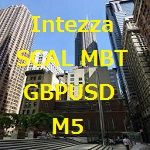 Intezza_SCAL_GBPUSD_M5 Tự động giao dịch