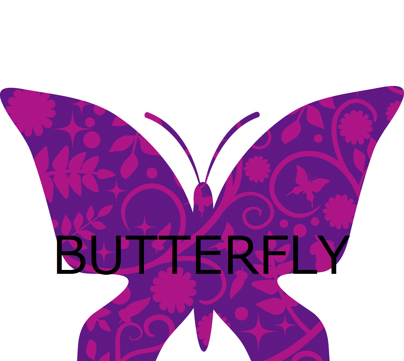BUTTERFLY Auto Trading