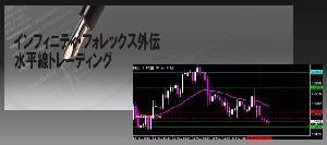 インフィニティ・フォレックス外伝・水平線トレーディング