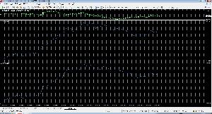 ATR　PIPS表示インジケータ