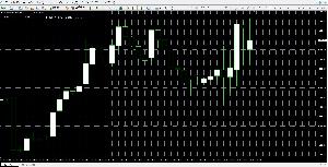 ATR  マルチタイムPIPS表示インジケータ