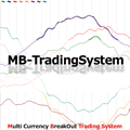 EZインベスト証券×MB-TradingSystemタイアップキャンペーン ซื้อขายอัตโนมัติ