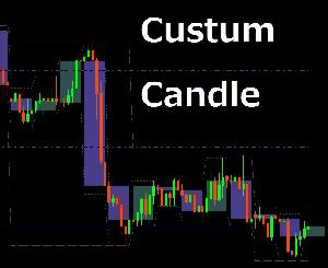 カスタムキャンドル