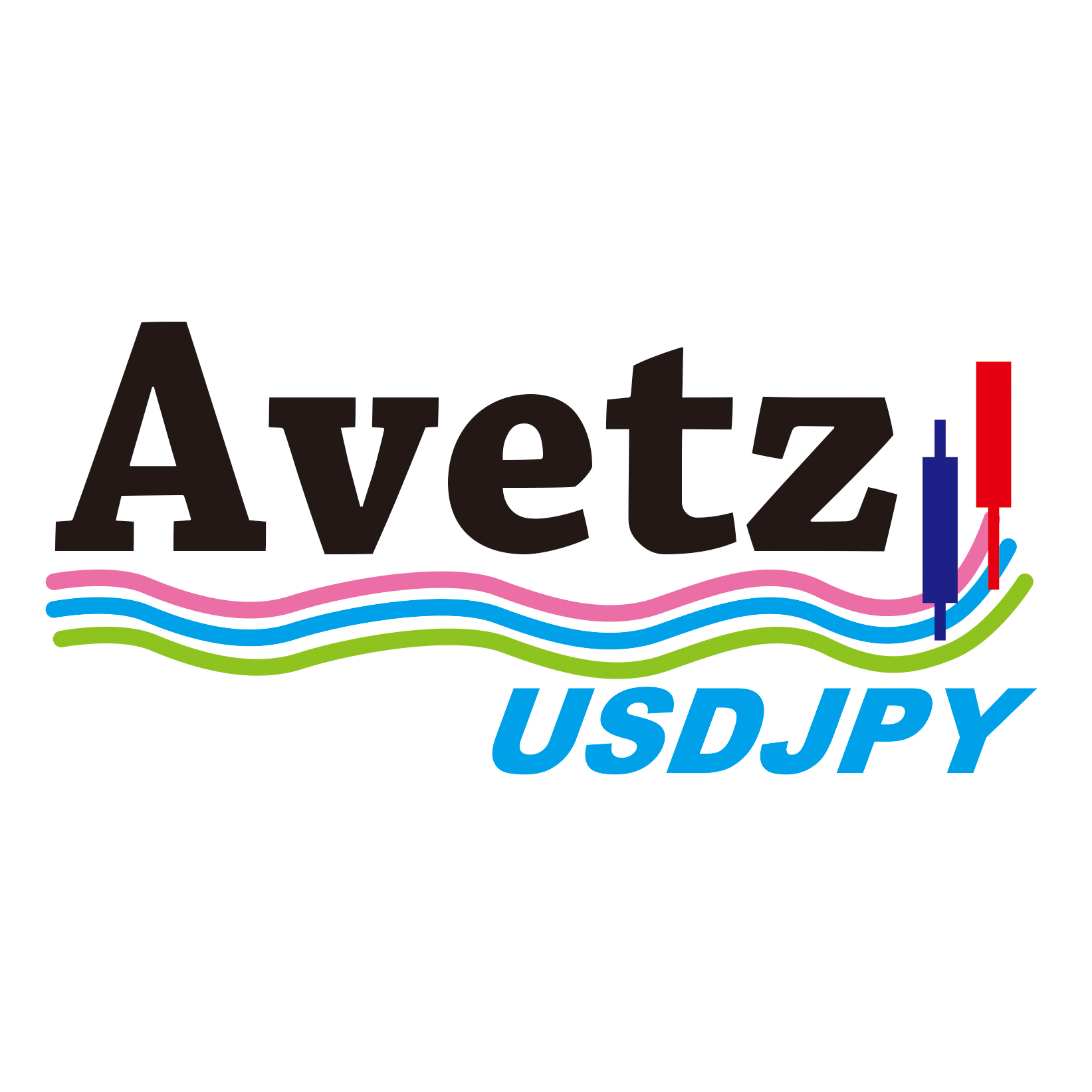 Avetz_USDJPY_H1 ซื้อขายอัตโนมัติ