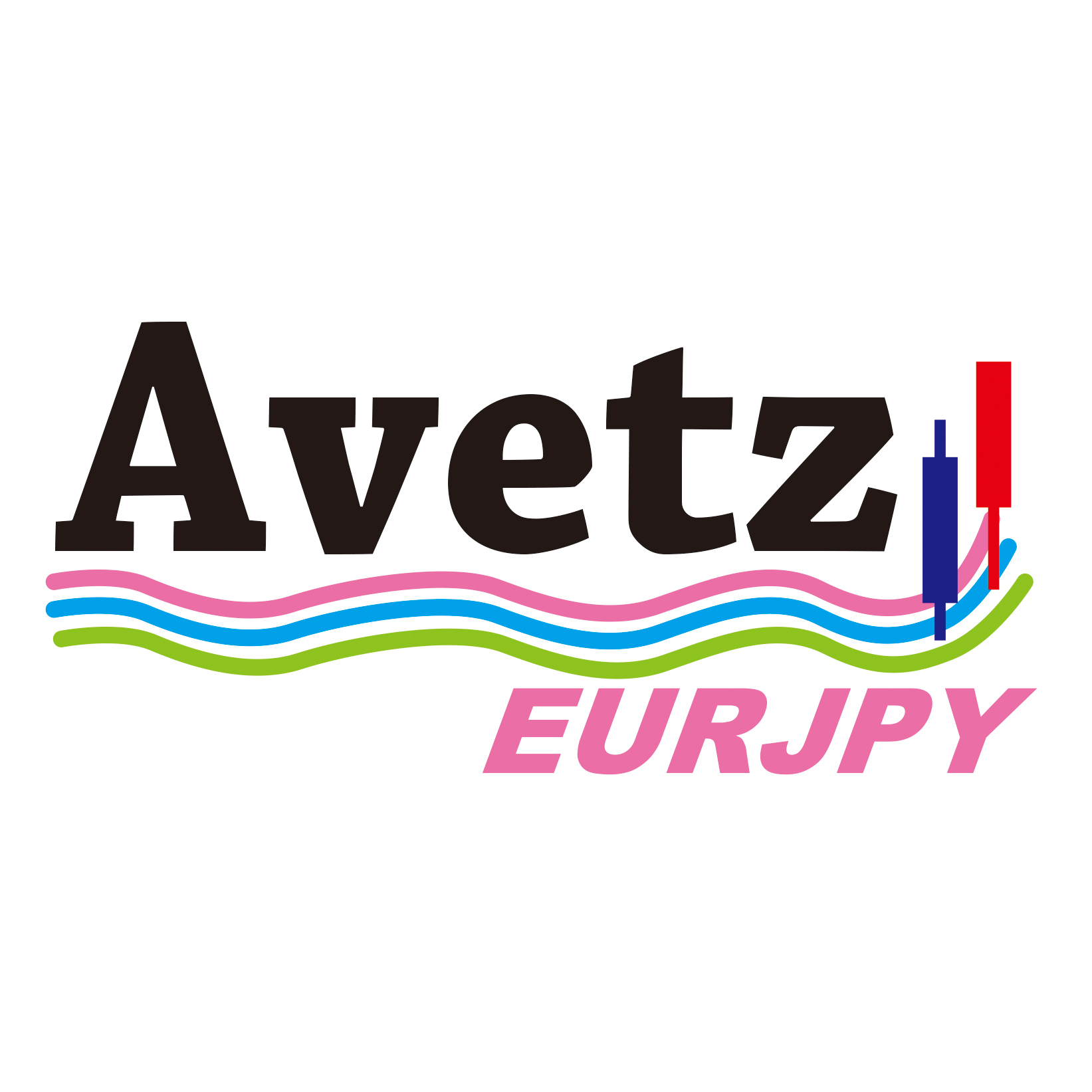 Avetz_EURJPY_H1 自動売買