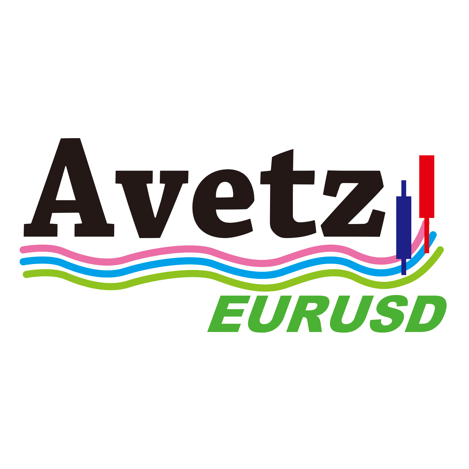 Avetz_EURUSD_H1 ซื้อขายอัตโนมัติ