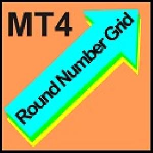 きりのいい価格に水平線、きりのいい時間に垂直線を引きます【機能制限付き無料試用版】