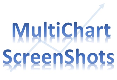 エントリー・決済時のチャート画像取得インジケータ(MultiChartScreenShots) インジケーター・電子書籍