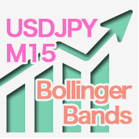 Usdjpy Bands Auto Trading