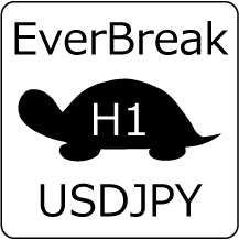 EverBreak_H1 Auto Trading