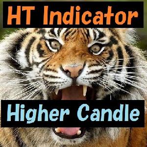 HT_Higher_Candle