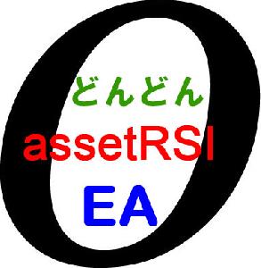 どんどんassetRSI