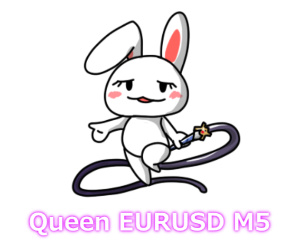 Queen EURUSD M5 ซื้อขายอัตโนมัติ