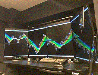 Oval Prime FX K.T 環境認識 แนะนำการลงทุน+